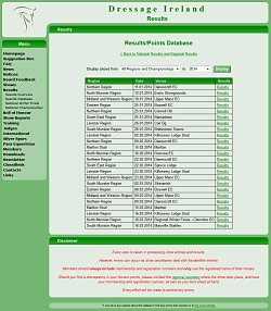 Results overview page