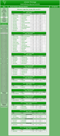 Results page Results page