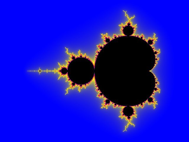 Mandelbrot Set