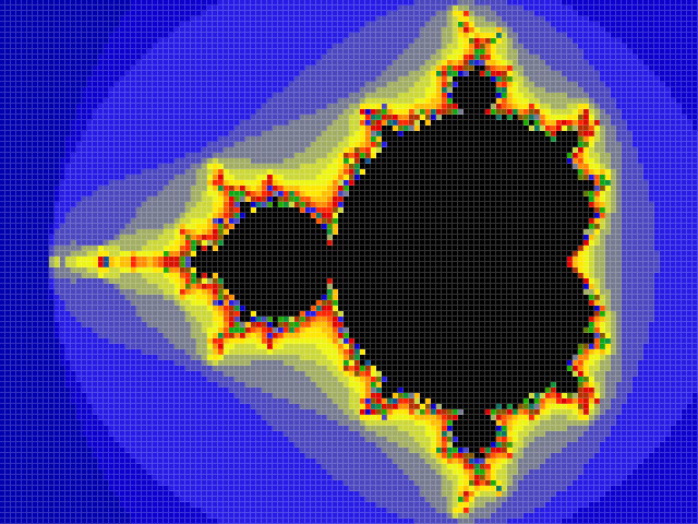 Mandelbrot Set rendered with colours shown above