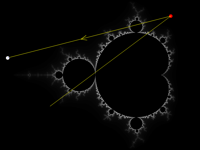 Mandelbrot Set function