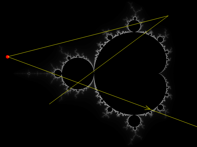 Mandelbrot Set function