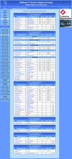 Results page