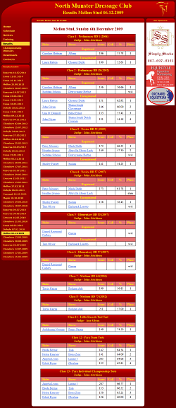 Results page Results page