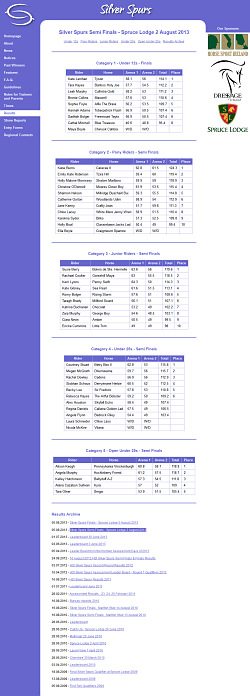Results page