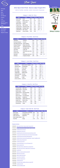Results page Results page