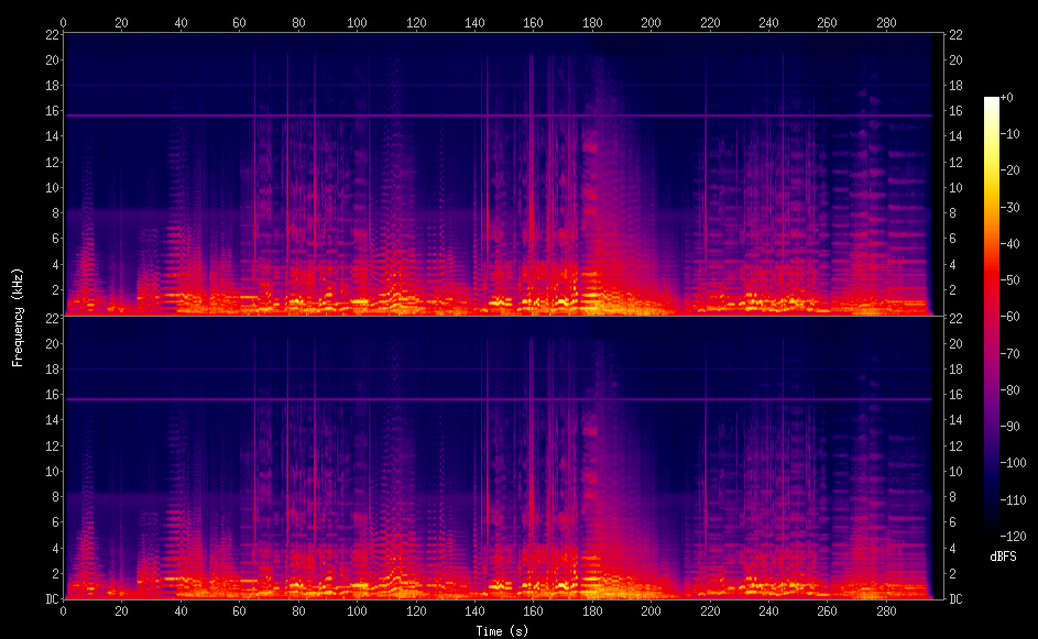 original sound spectrogram