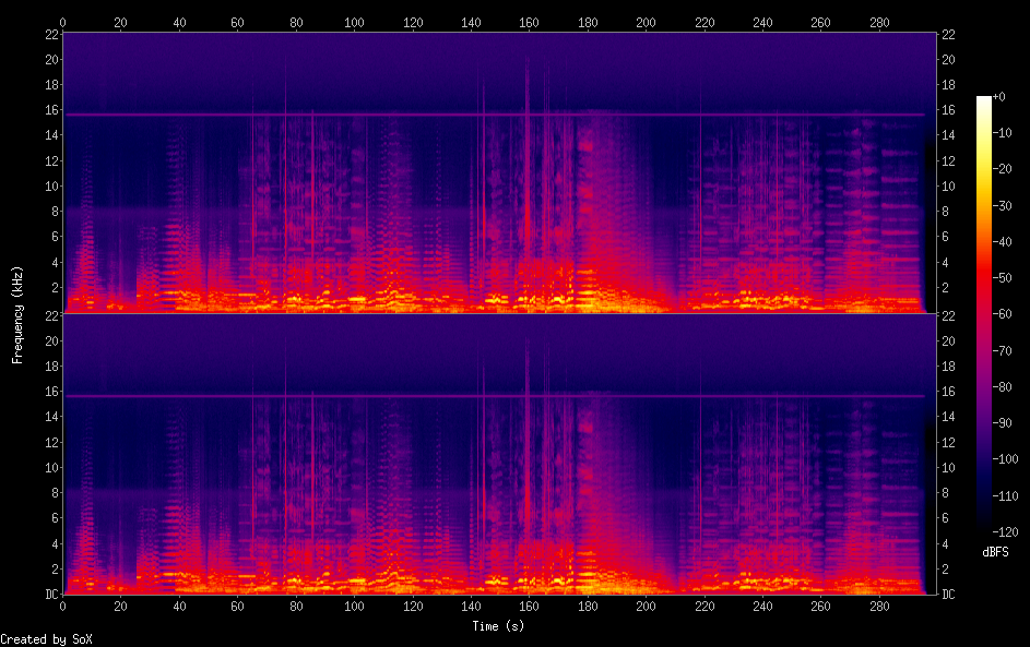 variable bitrate encoding spectrogram